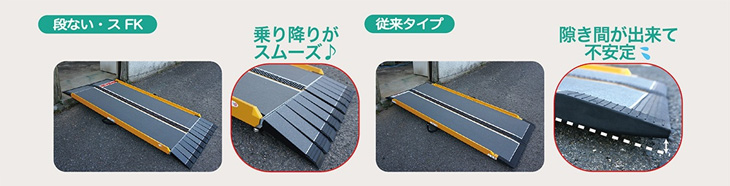 段ない・スFK　比較